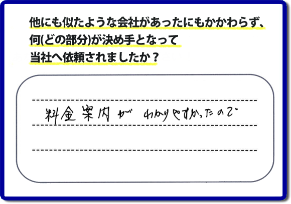 口コミ５　料金案内がわかりやすかったので。当社では、不用品片付け、お掃除、修理、などすべての作業において、お問い合せ時には費用の目安をお伝えして、現地では再度お見積り行いお客様のご承諾をいただいてから必ず作業を行っています。安心と信頼の何でも屋・便利屋なら「【便利屋】暮らしなんでもお助け隊 福岡小笹店」（福岡）へお電話ください。ホームページではたくさんのクチコミ・評判のお客様の声・笑顔を掲載しています。ぜひご参考にしてください。